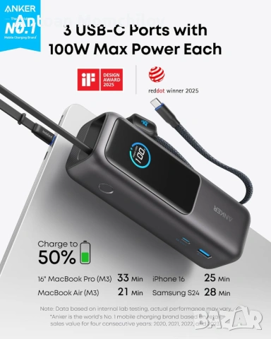 Външна батерия Anker Power Bank 25K 165W, снимка 4 - Друга електроника - 54935573