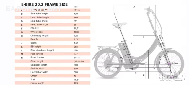 eBike Велосипед с ел двигател 20 цола Сгъваем, снимка 3 - Велосипеди - 55016474