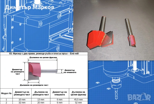 Фрезери за CNC фреза / рутер, гравираща машина, ЦПУ, ЦНЦ, снимка 3 - Инструменти за гравиране - 21809259