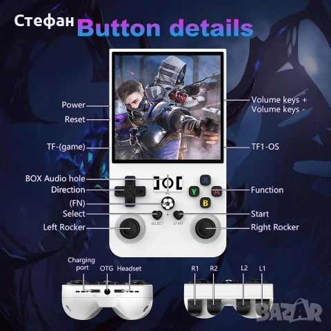 R36MAX Ретро Ръчна Игрална Конзола, снимка 7 - Други игри и конзоли - 54975337