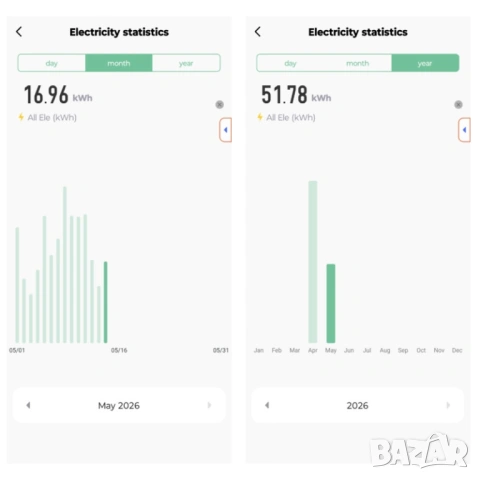 Tuya Smart WiFi монофазен електромер 80A за DIN шина. Отчет за дневни и нощни kWh, снимка 7 - Друга електроника - 54553783