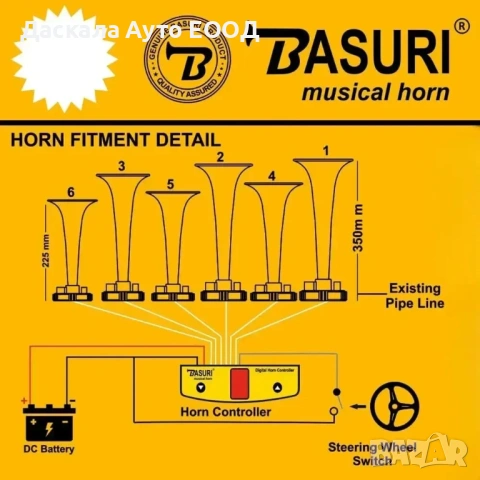 24V 130dB музикална с 22 мелодии въздушна тромба с 6 тръби BASURI 4.0, снимка 4 - Аксесоари и консумативи - 38704425