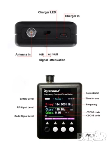 SURECOM SF401 Plus Честотометър Индикатор Сила Сигнал Измерва Радио Честота Честотомер Широк Спектър, снимка 13 - Други - 53538196
