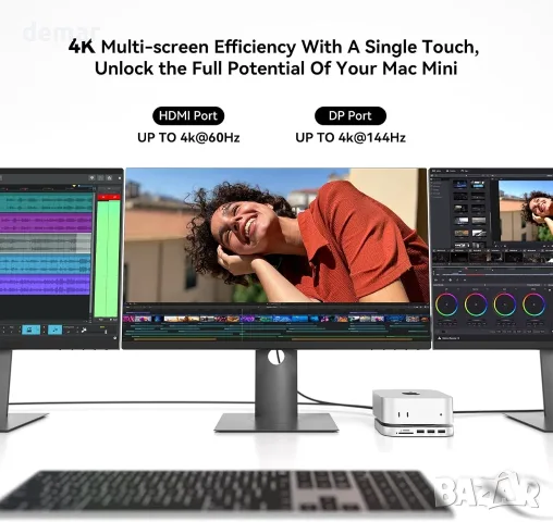 Докинг станция Minisopuru MINI4MAX за Mac Mini M4 с 4K@60Hz HDMI, 4K@144Hz DP, снимка 4 - Други - 55526481