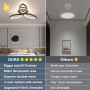 Нова Модерна LED таванна лампа Clover 50см 4480lm с App контрол дистанционно черна димируема, снимка 9