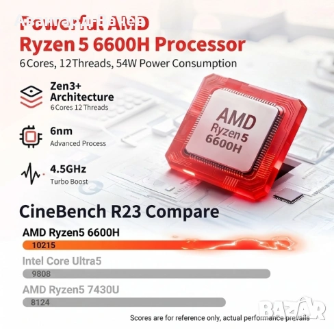 Лаптоп 16инча, 16Gb, 512 SSD, снимка 4 - Лаптопи за игри - 55117154