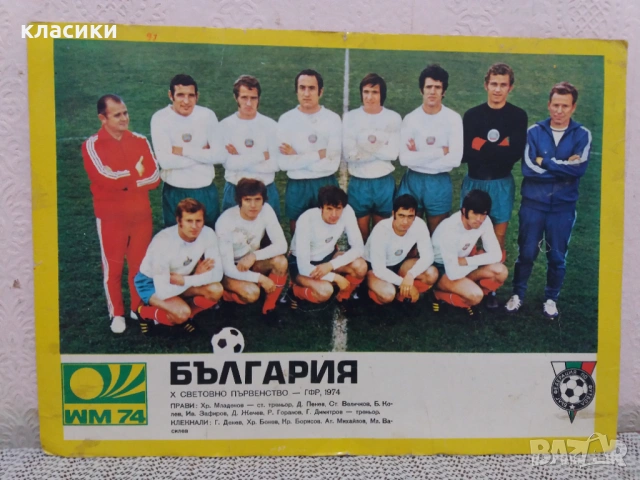 Снимка на националния отбор по футбол на България '74