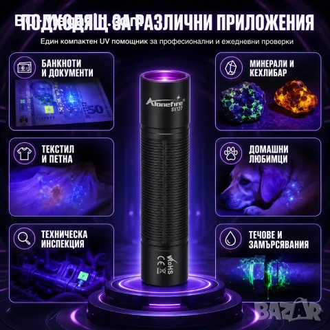 Професионален ултравиолетов ръчен UV фенер 365nm черен филтър за фалшиви пари евро урина камъни, снимка 2 - Други инструменти - 54340413