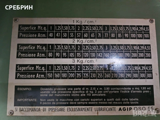 Бг преса 2500/1300 нагряване с ток , снимка 14 - Други машини и части - 54298007