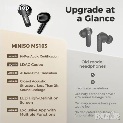 Чисто нови смарт Bluetooth слушалки MINISO MS103 с LCD екран и AI преводач (135 езика)  , снимка 7 - Bluetooth слушалки - 55427894