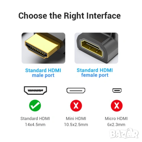 Vention HDMI адаптер 90° ъглов (M/F) – Right Angle HDMI, снимка 7 - Друга електроника - 54421721