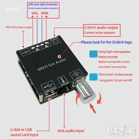 Микро стерео усилвател 2 × 50W Bluetooth 5.0 XY-C50L с USB, AUX и управление през приложение, снимка 3 - Ресийвъри, усилватели, смесителни пултове - 55381035