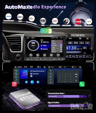 URVOLAX DAB+ автомобилно радио за VW Skoda Seat: 9-инчово двойно DIN радиo Apple CarPlay Android , снимка 5 - Аксесоари и консумативи - 55218137