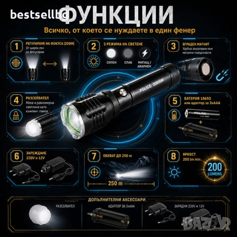 Силен акумулаторен фенер Police CREE XM-L T6 Zoom с магнит разсейвател и зарядни 220V 12V, снимка 2 - Къмпинг осветление - 50861325