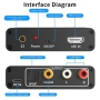HDMI / ARC Audio Extractor , снимка 2