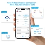 Интелигентната метеорологична станция Sainlogic SA68 Plus, снимка 7