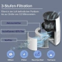 Пречиствател за въздух Levoit Core Mini (‎LAP-C161-WEU) 16кв.м , снимка 3