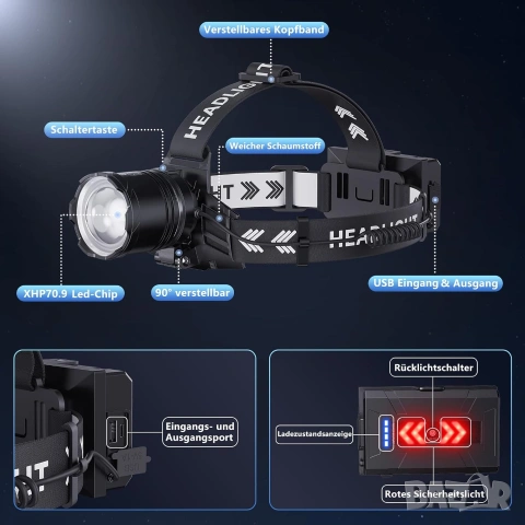 Мощен 9000 mAh Акумулаторен LED Челник XHP70 с ZOOM, Power Bank • За Къмпинг и Риболов, снимка 8 - Къмпинг осветление - 50938246
