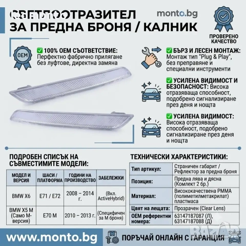 Рефлектор (Светлоотразител) за Предна Броня за BMW X6 (E71/E72) и X5M (E70), снимка 2 - Части - 55192308