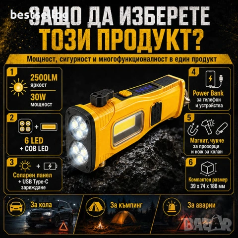 Мощен акумулаторен LED фенер със соларен панел къмпинг лампа осветление за аварии автомобил палатка, снимка 4 - Къмпинг осветление - 51204328