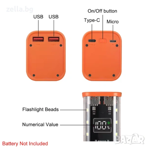 DIY Power Bank кутия за 8x18650 батерии, PD & QC 22.5W бързо зареждане, USB-C 10469, снимка 8 - Друга електроника - 54703781