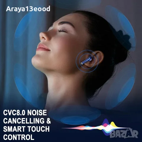 Безжични Bluetooth Слушалки J53 – ENC Шумопотискане, Hi-Fi Стерео, До 40 Часа,IP7 Водоустойчивост, снимка 6 - Безжични слушалки - 55586968