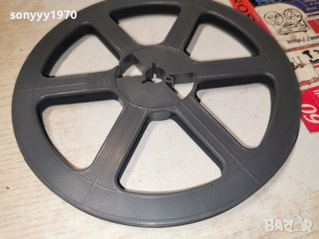 MADE IN U.S.A. ПРАЗНА РОЛКА 1БР-ВНОС SWISS 1904260823LCHERY1, снимка 12 - Декове - 54241793