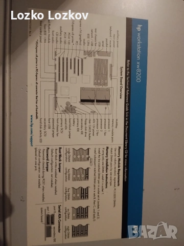 HP XW8200 Workstation, снимка 4 - Работни компютри - 54855941