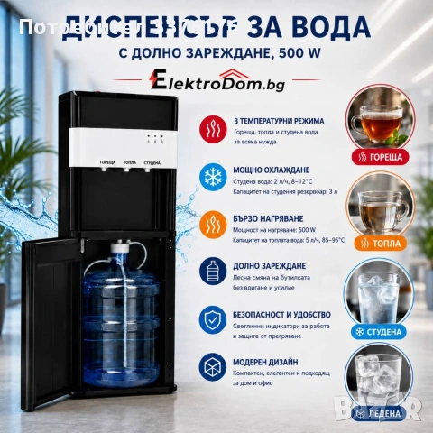 Диспенсърът за вода, снимка 2 - Други - 55189562