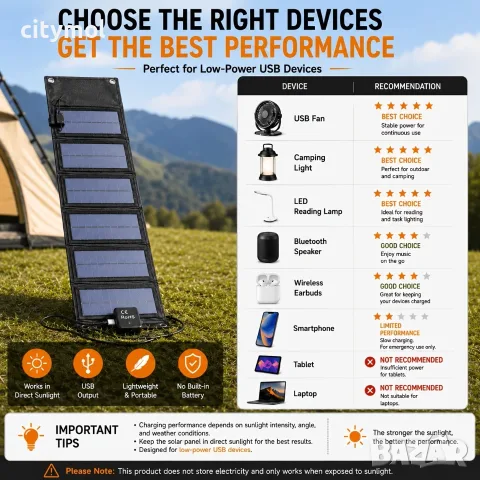 Foldable Solar Panel 45W, сгъваем соларен панел, 6 панела, USB изход, снимка 5 - Външни батерии - 55375694