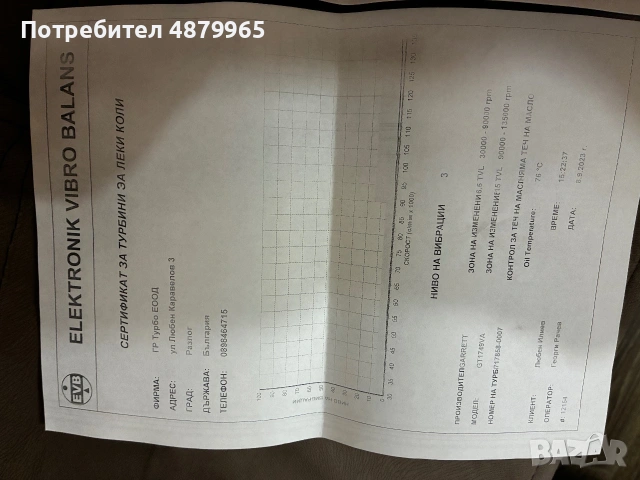 Турбо за Ауди 2.0 тди, снимка 5 - Автомобили и джипове - 55213286