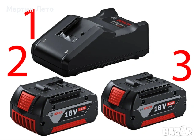 Kосачка с две батерии и зарядно. Bosch Professional GRA 18V2-46, снимка 9 - Градинска техника - 55149029