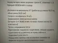 Акумулаторен мини верижен трион 6”, Комплект с 2 батерии 6000mAh и куфар, снимка 1