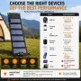 Foldable Solar Panel 45W, сгъваем соларен панел, 6 панела, USB изход, снимка 5