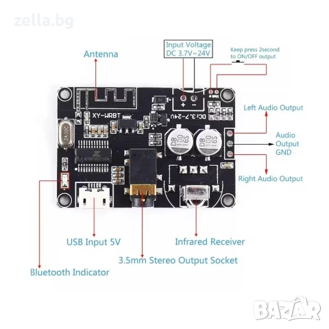 Bluetooth модул XY-WRBT BLE 5.0 с дистанционно управление – Стерео аудио декодер 3.7V–24V 10485, снимка 6 - Друга електроника - 54706391