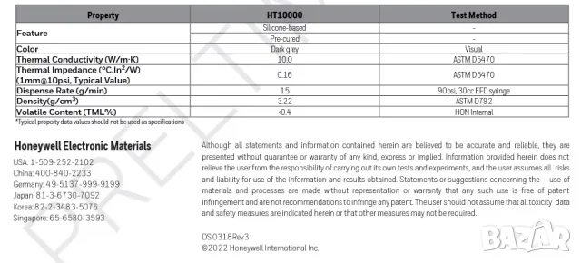 (USA) Honeywell HT10000 10 W/m·K течен термопад за RAM, VRM на видеокарта или лаптоп, снимка 7 - Други - 55416466