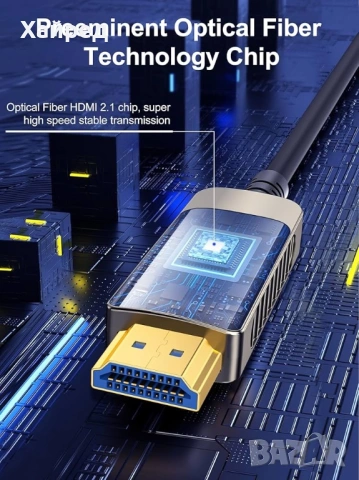 НОВ SOEYBAE 8K HDMI оптичен кабел 20 м, HDMI 2.1 кабел 48Gbps поддръжка 8K@60Hz, 4, снимка 6 - Мрежови адаптери - 54196753
