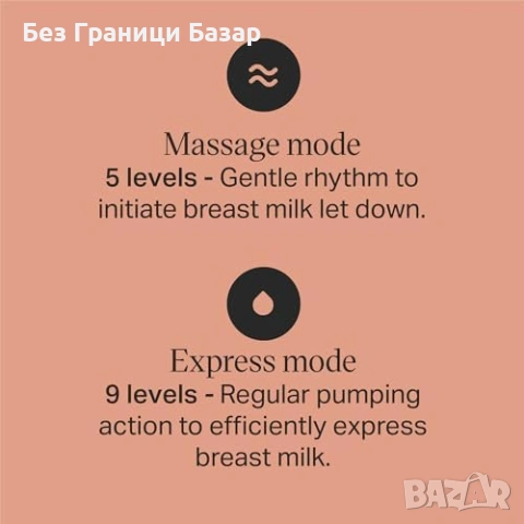 Нова Tommee Tippee електрическа помпа за кърма гърди USB 24мм 2 режима 9 нива, снимка 7 - Помпи за кърма - 54318135