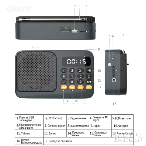 Преносимо FM Радио с Bluetooth, MP3 плейър, USB, TF, LED дисплей и силен говорител, снимка 6 - Радиокасетофони, транзистори - 54964449