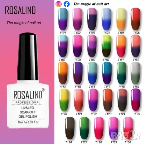  10мл ROSALIND Термо гел лак 