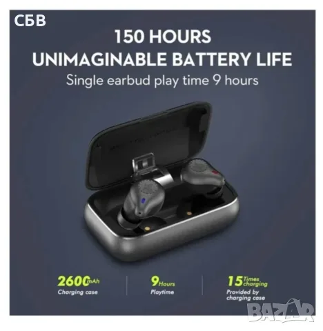 Слушалки MIFO O5 Gen2 , снимка 3 - Bluetooth слушалки - 55347937