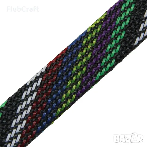 PET оплетка за кабели – 2mm / 4mm вътрешен диаметър