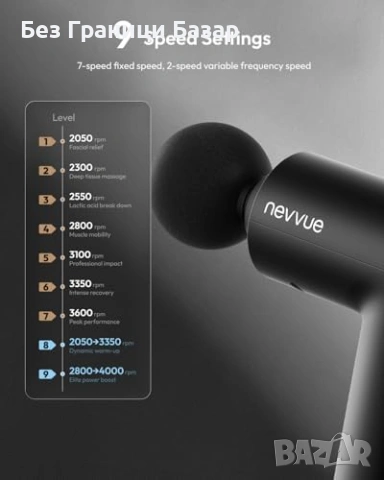 Нов Мини масажен пистолет с нагряване 9 скорости 4 накрайника USB-C 2000mAh, снимка 3 - Масажори - 54728001