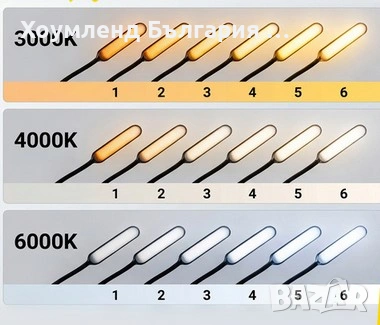 Стилна Стояща подова LED лампа за четене с дистанционно, снимка 5 - Настолни лампи - 54214829