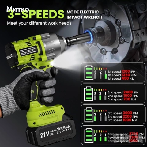 Безжичен ударен гайковерт 1/2 инча, 1000Nm безчетков ударен пистолет с висок въртящ момент, комплект, снимка 7 - Винтоверти - 53963689