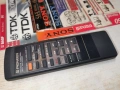PIONEER CU-XC001 AUDIO REMOTE-ВНОС SWISS 0205261901М, снимка 1