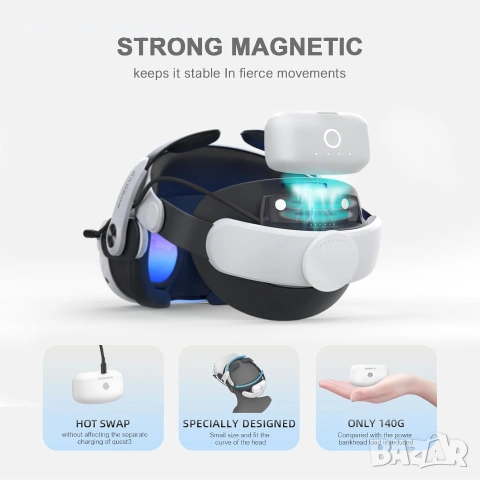 VR каишка BOBOVR M3 Pro за Meta Quest 3/3S с батерия, снимка 3 - Аксесоари - 55178279