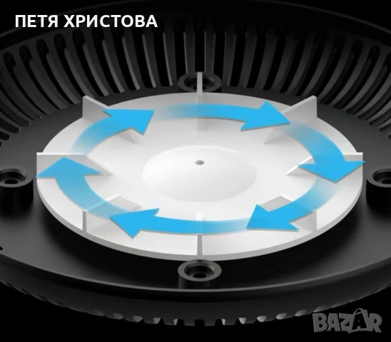 Бездимен пепелник, подходящ за дом, офис, кола, премахва дима и миризмата, снимка 2 - Други - 54789469