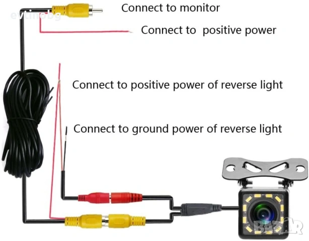 Parking Assistance Rear Camera за задно виждане устойчива на вода, снимка 2 - Аксесоари и консумативи - 54027818