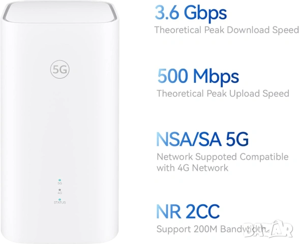 Huawei 5G CPE 5S H153-381 ВИВАКОМ Brovi Zowee рутер, снимка 10 - Рутери - 54611155